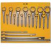 85S Series Construction ring spanner-set, according to DIN 475