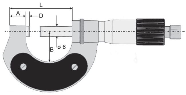 Bản vẽ kỹ thuật Panme cơ đo ngoài 23058 Series